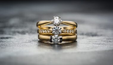 Value of Jewelry
